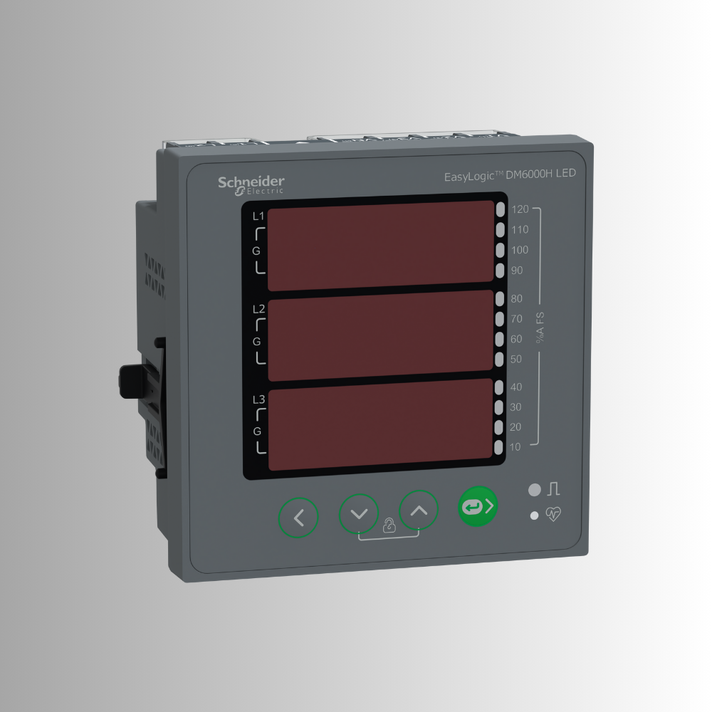 Power Monitoring & Measurement